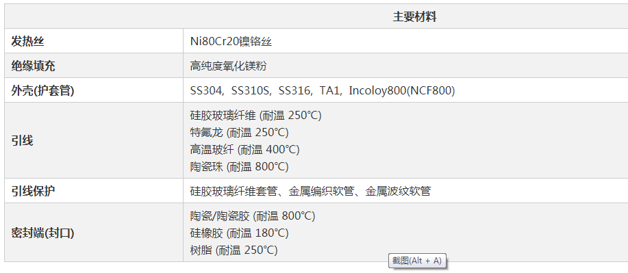 單頭電加熱管